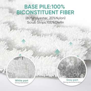Washable Steam Mop Pads for Bissell PowerFresh Series