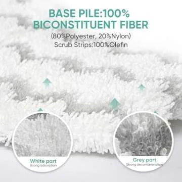 Washable Steam Mop Pads for Bissell PowerFresh Series