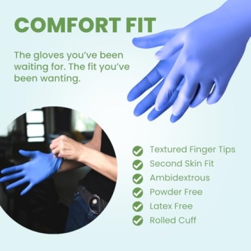 Eco Gloves Biodegradable Nitrile Disposable Gloves for All
