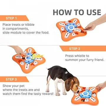 MateeyLife Dog Puzzle Toys Interactive Brain Games Smart Dogs