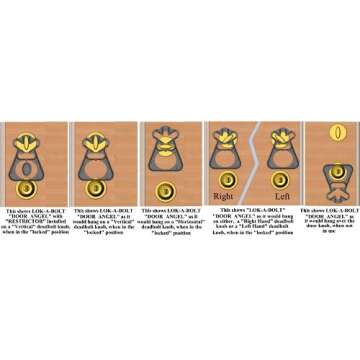 The Door Angel - Anti-Bumping Deadbolt Safety Door Security Lock