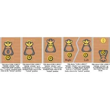 The Door Angel - Anti-Bumping Deadbolt Safety Door Security Lock