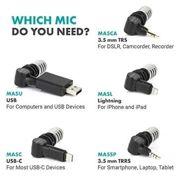 Movo MA5C USB C Microphone - Portable Professional Sound