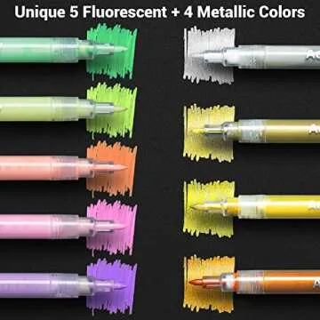 Ohuhu 40 Colors Acrylic Paint Pens: Acrylic Paint Markers for Easter Eggs Rock Painting DIY Water-Based Paint Markers for Stone Wood Glass Ceramic Fabric Canvas Plastic Metal