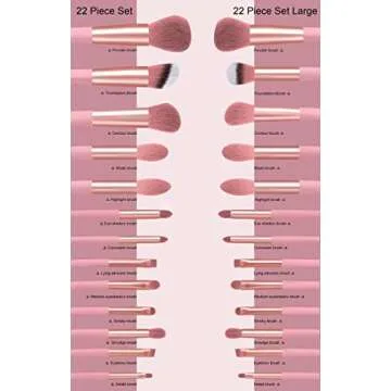 Koccido Makeup Brushes 22 Pcs Makeup Kit,Foundation Brush Eyeshadow Brush Make up Brushes Set (Pink, 22 Piece Set Large)