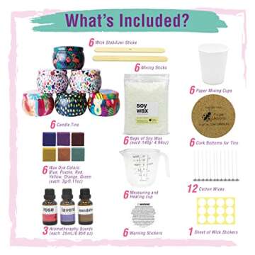 PURPLE LADYBUG DIY Candle Making Kit for Teens with Aromatherapy Scents - Fun Candle Making Kit for Kids Ages 8-12 Girls & Boys - Make Your Own Candles for Beginners, Crafts for Adults Women