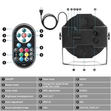 U`King 10-Pack RGB LED Stage Lights with Remote