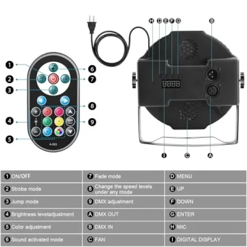 U`King 10-Pack RGB LED Stage Lights with Remote