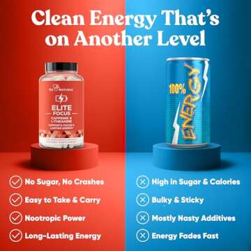 Elite Caffeine Pills with L-Theanine – Jitter-Free Focused Energy Supplements – Clean & Natural Nootropic Stack for Smart Cognitive Performance – 120 Soft Capsules