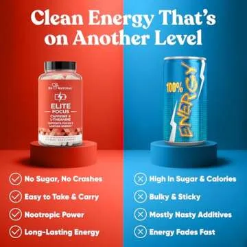 Elite Caffeine Pills with L-Theanine – Jitter-Free Focused Energy Supplements – Clean & Natural Nootropic Stack for Smart Cognitive Performance – 120 Soft Capsules