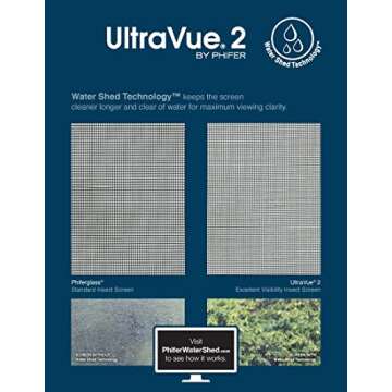 Phifer UltraVue2 High-Visibility Screen Mesh Roll for Window, Door, Porch, Patio (60 in x 100 ft) - Nearly Invisible Window Screen Replacement - Patio Screen Mesh Porch Screening Rolls