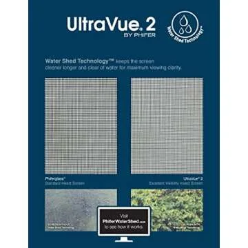 Phifer UltraVue2 High-Visibility Screen Mesh Roll for Window, Door, Porch, Patio (60 in x 100 ft) - Nearly Invisible Window Screen Replacement - Patio Screen Mesh Porch Screening Rolls