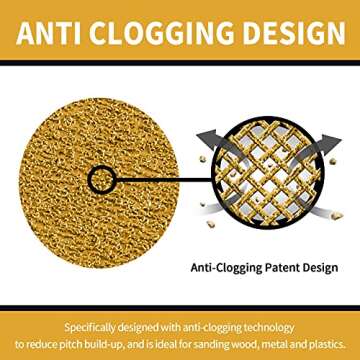 Keeimp 100 Pcs Sanding Discs 5-Inch Hook and Loop Assorted