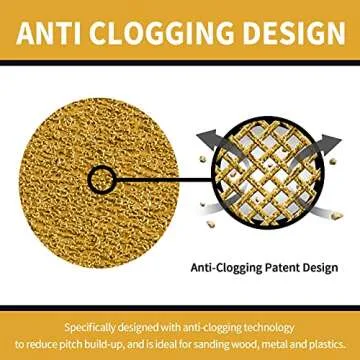 Keeimp 100 Pcs Sanding Discs 5-Inch Hook and Loop Assorted