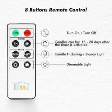Fanna Yellow Honeycomb Flameless Taper Candles for Home