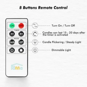 Fanna Yellow Honeycomb Flameless Taper Candles for Home
