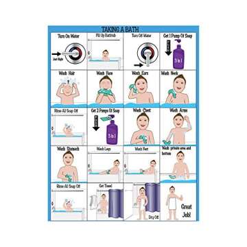 All New! ABA/OT Approved Step-by-Step 9X12" Set of 5 Visual Schedules. Potty Training, Bathing, Show...
