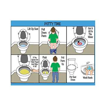 All New! ABA/OT Approved Step-by-Step 9X12" Set of 5 Visual Schedules. Potty Training, Bathing, Shower, Teeth Brushing, Hand Washing.for Autism/Special Needs. Independent Living & Personal Hygiene