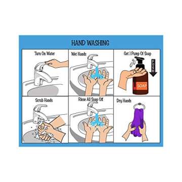 All New! ABA/OT Approved Step-by-Step 9X12" Set of 5 Visual Schedules. Potty Training, Bathing, Shower, Teeth Brushing, Hand Washing.for Autism/Special Needs. Independent Living & Personal Hygiene