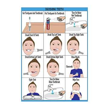 All New! ABA/OT Approved Step-by-Step 9X12" Set of 5 Visual Schedules. Potty Training, Bathing, Shower, Teeth Brushing, Hand Washing.for Autism/Special Needs. Independent Living & Personal Hygiene