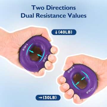 FitBeast Hand Grip Strengthener, Finger Exerciser, Forearm Strengthener Kit - 9 Pack, Targeted Hand ...