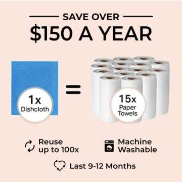 Swedish Dishcloth Cellulose Sponge Cloths – Bulk 10 Pack of Eco-Friendly No Odor Reusable Cleaning Cloths for Kitchen – Absorbent Dish Cloth Hand Towel