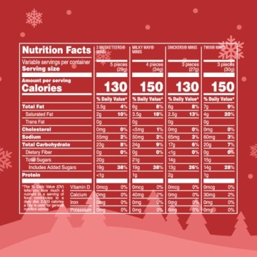 Chocolate Bars Assortment in Bulk for Holidays