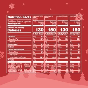 Chocolate Bars Assortment in Bulk for Holidays