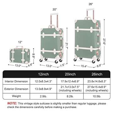 Unitravel 2 Piece Vintage Luggage Set, 20" Women Carry On Suitcase Set with TSA Lock, Faux Leather Spinner Trunk with 12" Train Case (Matcha Green)