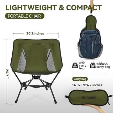 MARCHWAY Lightweight Folding Camping Chair, Stable Portable Compact for Outdoor Camp, Travel, Beach, Picnic, Festival, Hiking, Backpacking, Supports 330Lbs (Green)
