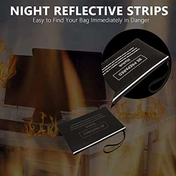 Fireproof Money Bag | Secure and Waterproof Cash Storage