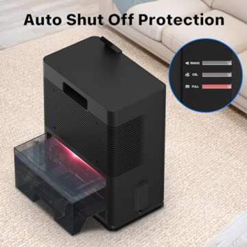 NineSky Dehumidifier for home, 98 OZ Dehumidifier for Room, Dehumidifiers for Bathroom, Bedroom, Basement (800 sq. ft.) with Auto Shut Off, 5 Colors LED Light(H2 Black)