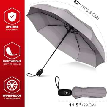 Repel Umbrella Windproof Travel Umbrellas for Rain - Easy Auto Open Close, Durable & Compact Umbrella, Strong Fiberglass Frame, Waterproof Canopy - Backpack, Purse, Portable Umbrella for Travel