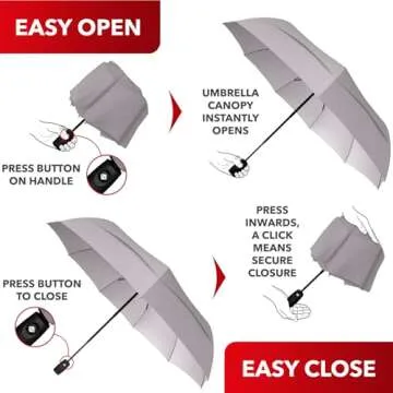 Repel Umbrella Windproof Travel Umbrellas for Rain - Easy Auto Open Close, Durable & Compact Umbrella, Strong Fiberglass Frame, Waterproof Canopy - Backpack, Purse, Portable Umbrella for Travel
