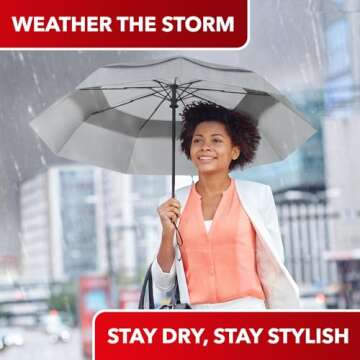 Repel Umbrella Windproof Travel Umbrellas for Rain - Easy Auto Open Close, Durable & Compact Umbrella, Strong Fiberglass Frame, Waterproof Canopy - Backpack, Purse, Portable Umbrella for Travel