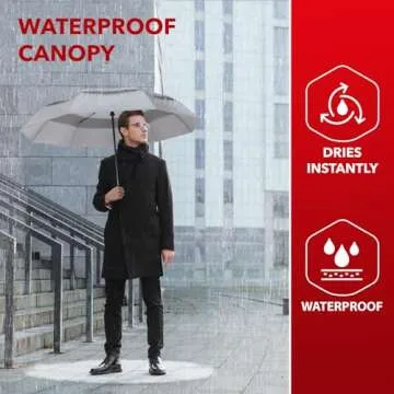 Repel Umbrella Windproof Travel Umbrellas for Rain - Easy Auto Open Close, Durable & Compact Umbrella, Strong Fiberglass Frame, Waterproof Canopy - Backpack, Purse, Portable Umbrella for Travel
