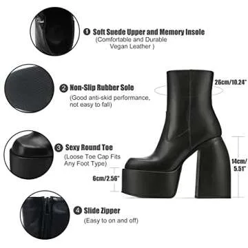 VOMIRA Black Platform Boots for Women Round Toe Chunky Platform Boots Block High Heel Slide Zipper Solid Black Boots Pu Leather Short Boots