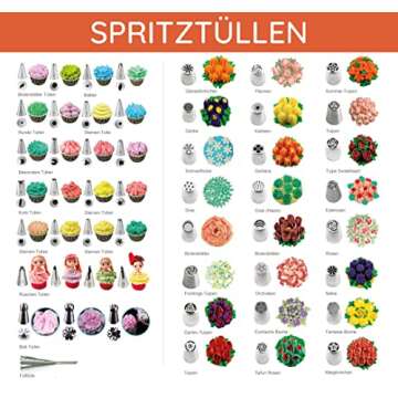 Wenburg 100 pcs Russian Piping Tips Set for Decorators