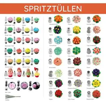 Wenburg 100 pcs Russian Piping Tips Set for Decorators