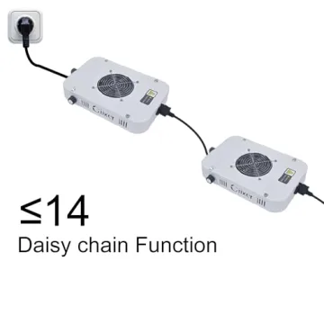 Giixer 1000W LED Grow Light for Indoor Plants