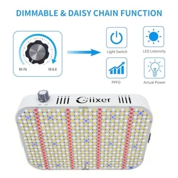 Giixer 1000W LED Grow Light for Indoor Plants