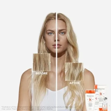 KÉRASTASE Nutritive, Gentle Hydrating Shampoo for Dry Hair, Nourishing Protein Formula with Niacinamide, Moisturises, Softness and Restores Thickness and Shine, Bain Satin, 250 ml