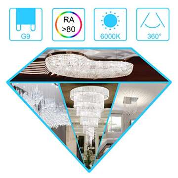 winshine G9 LED Light Bulb Bi Pin Base, 6000K Daylight G9 Base Bulbs for Chandeliers, 4W (40W Haloge...