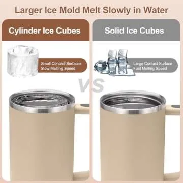 Silicone Ice Cube Tray for Stanley Cups - Large Ice Molds