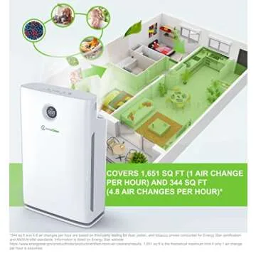H13 True HEPA Air Purifier - Clean Air - InvisiClean Claro