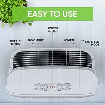 H13 True HEPA Air Purifier - Clean Air - InvisiClean Claro