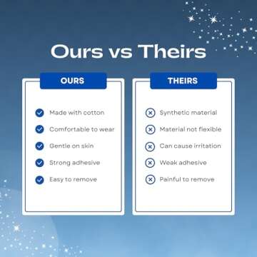 Actually Modern Inhale Nasal Strips for Sleeping - Nose Tapes for Breathing - Anti Snoring Solution & Nasal Congestion Relief Nasal Tape - Universal Fit, Extra Strength for Sensitive Skin (Pink)