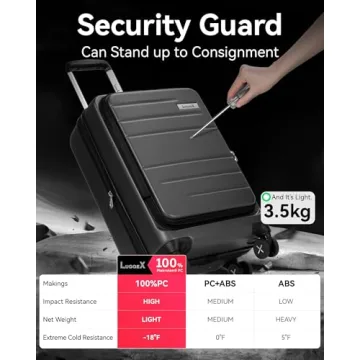 LUGGEX 26 Inch Lightweight Hard Shell Luggage