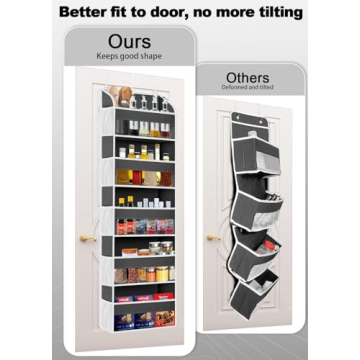 TAHAVICE Over the Door Organizer with 5 Pockets for All Storage Needs