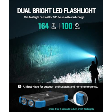 BLAVOR 10,000mAh Solar Power Bank Charger for Outdoor Use